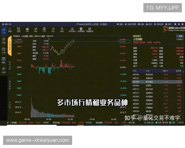 优质财富娱乐平台推荐，助您轻松实现财富增值与资产保值