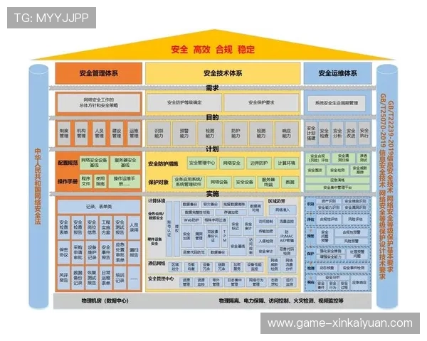新澳博国际娱乐：全面解析平台安全保障与用户权益保护措施