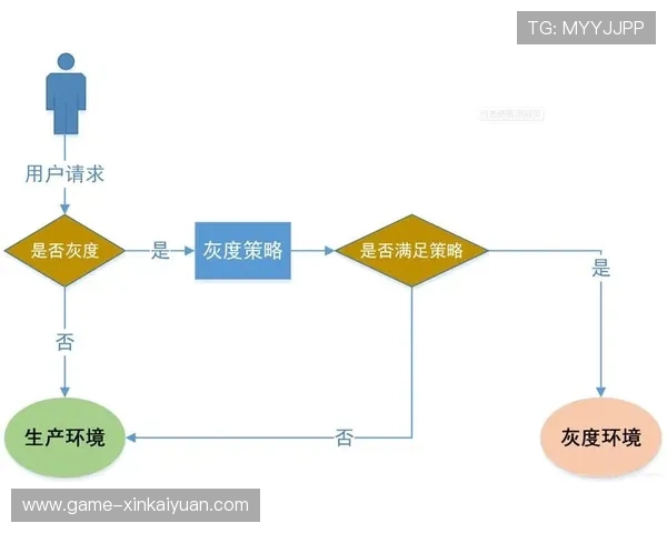 欧博真人规则全面讲解:从入门到精通的完整操作流程